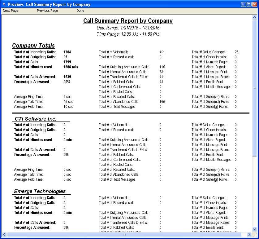 Call Summary Report Image